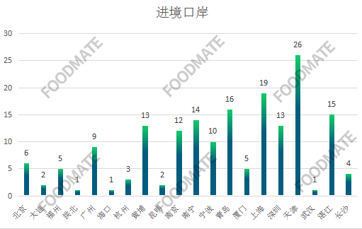 QQ截图20210817114641