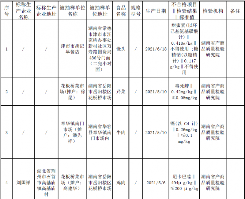 QQ截图20210817142848