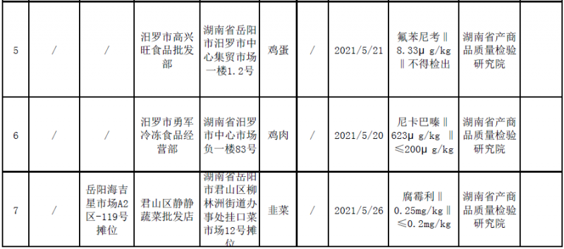 QQ截图20210817142906