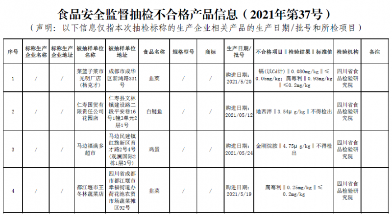 QQ截图20210830141129