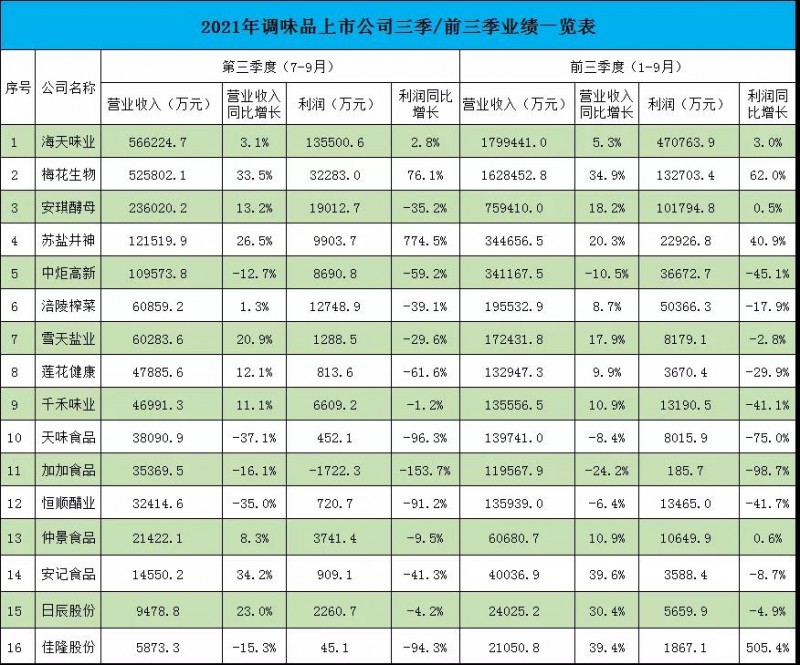 微信图片_20211101095819