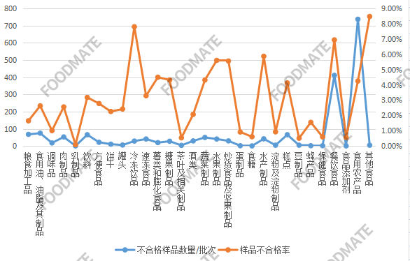 QQ截图20211130135323