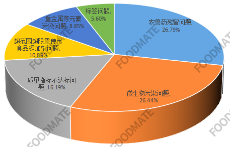 QQ截图20211130140012