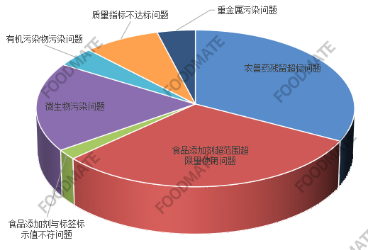 QQ截图20211130141402