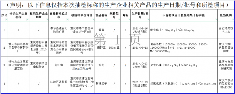 QQ截图20211201100344