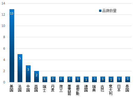 QQ截图20211209095138