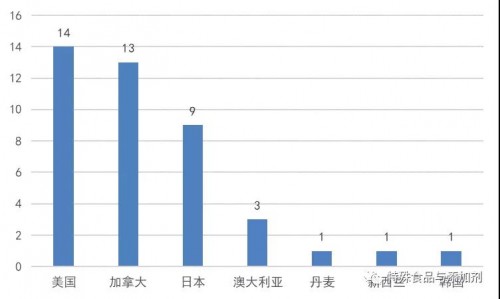 微信图片_20220118081452