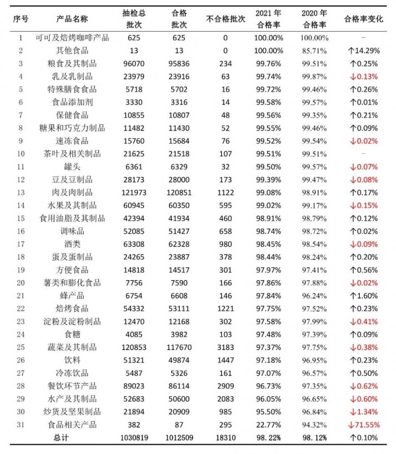 微信图片_20220121084409