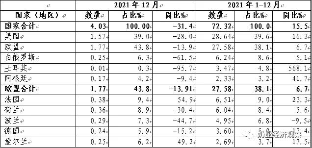 微信图片_20220126144828