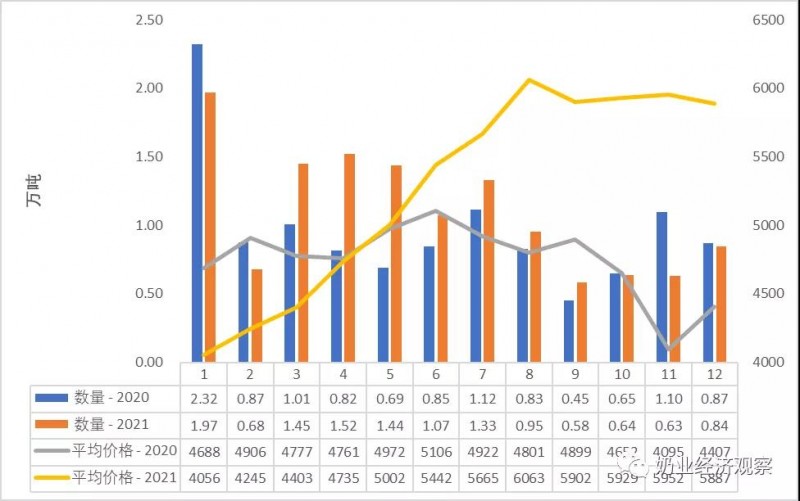 微信图片_20220126145008