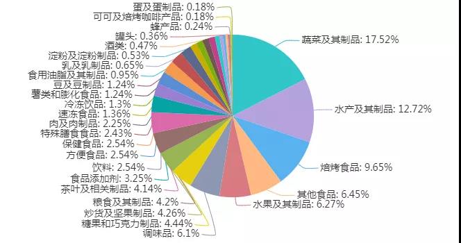 微信图片_20220128083435