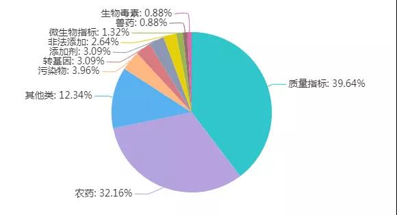 微信图片_20220128083505