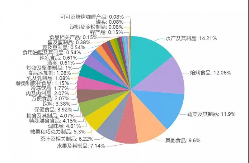 微信图片_20220128083533