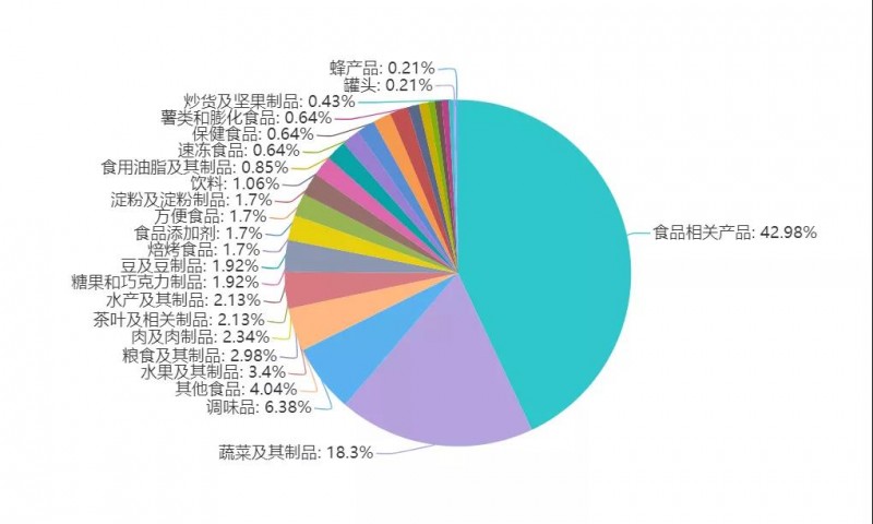 微信图片_20220128083645