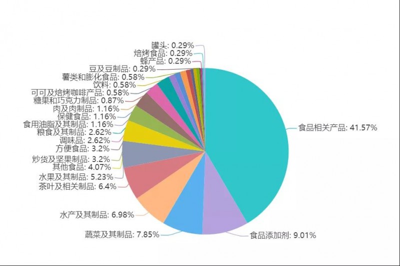 微信图片_20220128083740