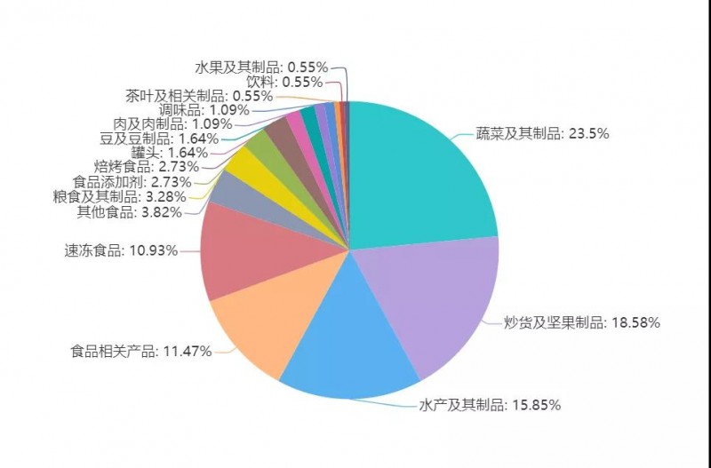 微信图片_20220128083838