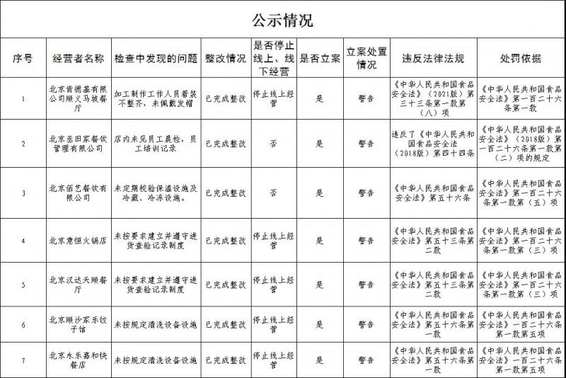 微信图片_20220210090306