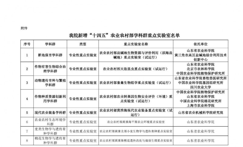 微信图片_20220216090754