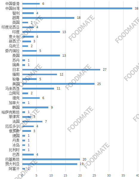 QQ截图20220217104001