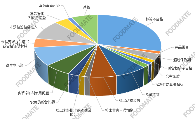 QQ截图20220217111729