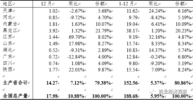 微信图片_20220301155153