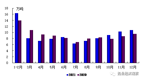 微信图片_20220301155343