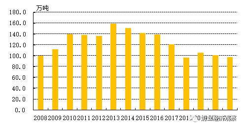 微信图片_20220301155407