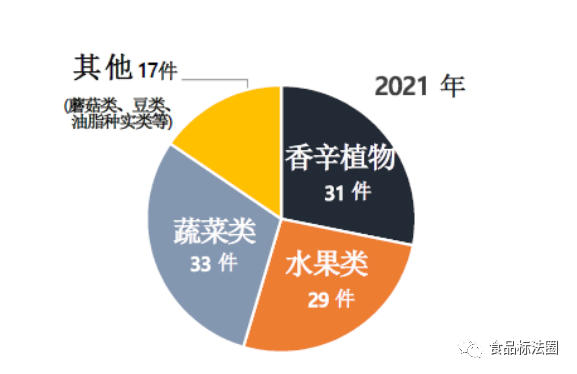 微信图片_20220305084255