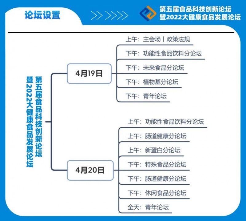 微信图片_20220308142352