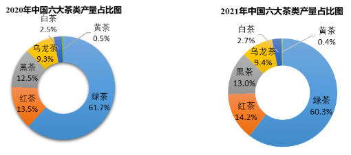 QQ截图20220309082825