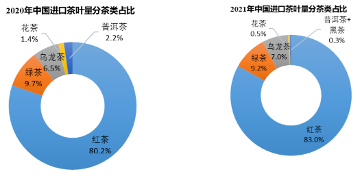 QQ截图20220311083917