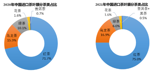 QQ截图20220311083949