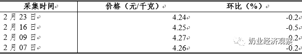 微信图片_20220324100056