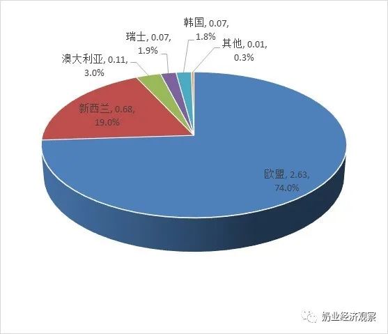 微信图片_20220325154341