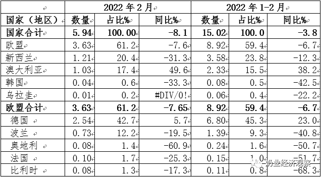 微信图片_20220325154449