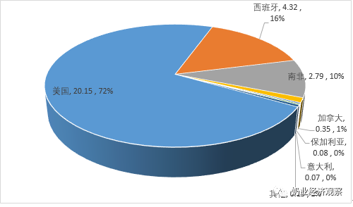 微信图片_20220325154723