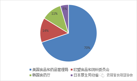 微信图片_20220330114913