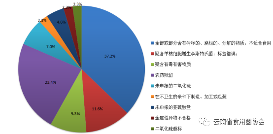 微信图片_20220330115315