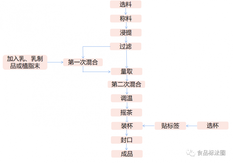 微信图片_20220412081205