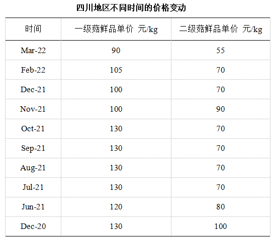 微信图片_20220419165229