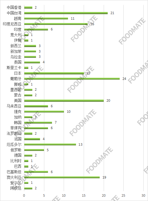 QQ图片20220421134212