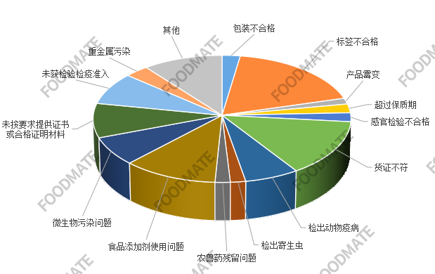 QQ截图20220424150721