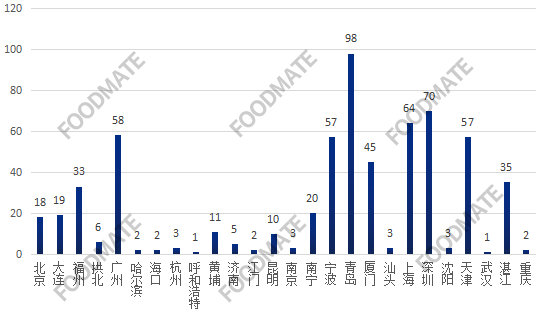 QQ截图20220424151917