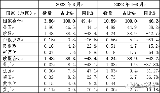 微信图片_20220426145744