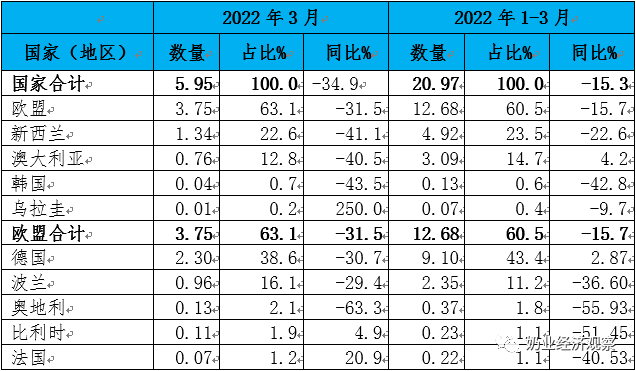 微信图片_20220426150315