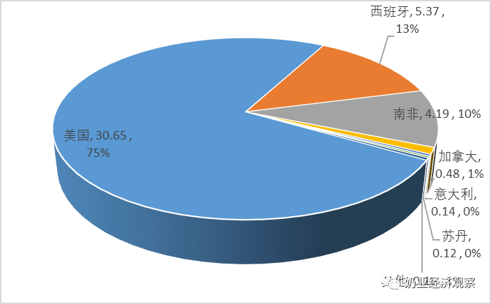 微信图片_20220426150552