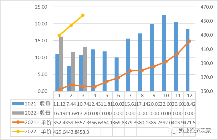 微信图片_20220426150631