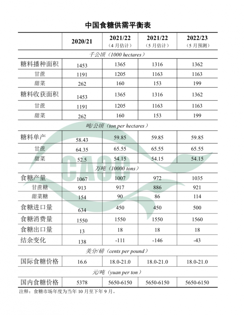 微信图片_20220512164940