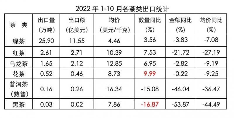 微信图片_20221122082227