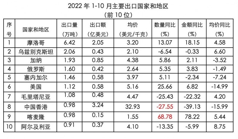 微信图片_20221122082306